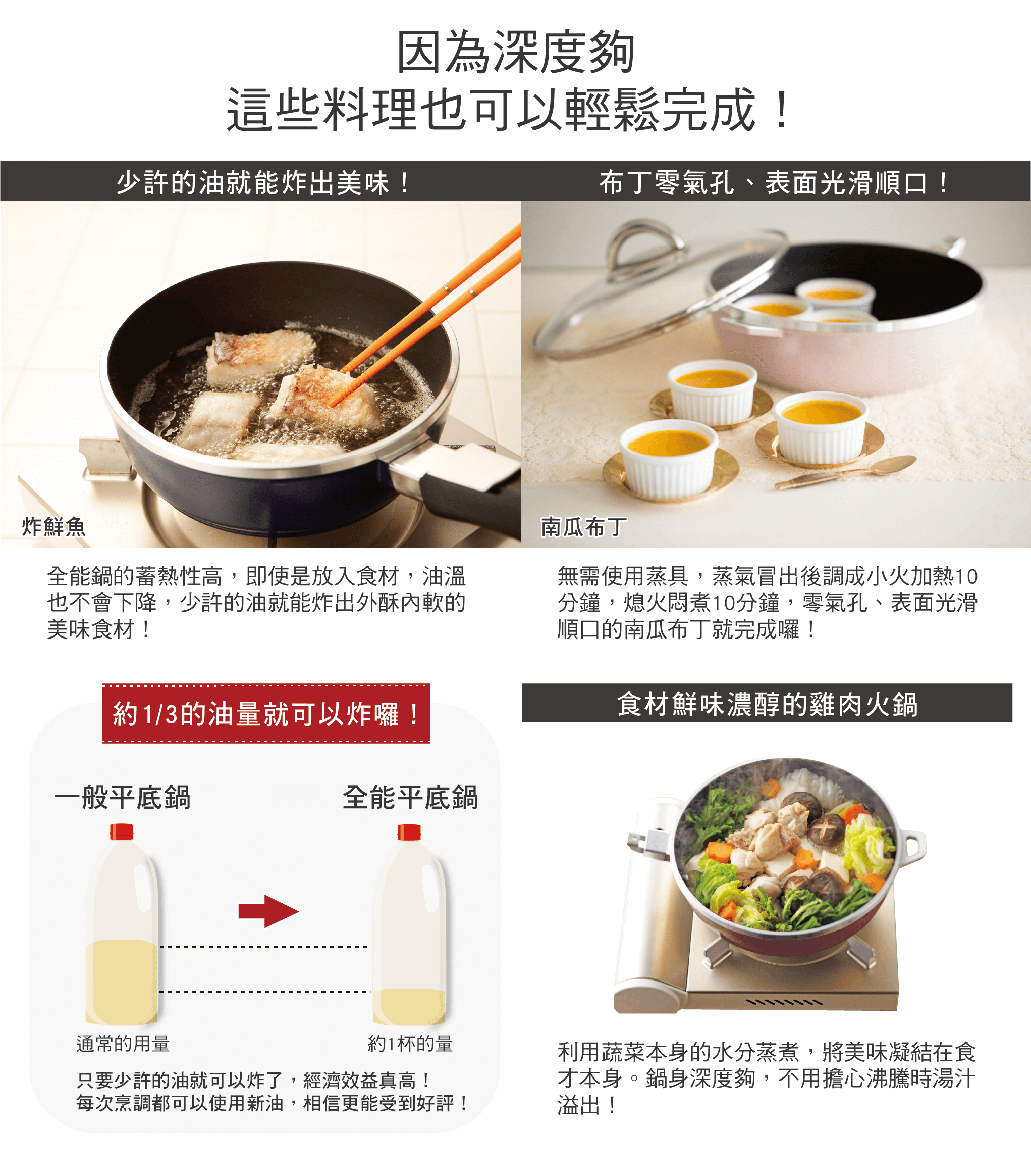 全能平底鍋,日本製不沾鍋,不沾鍋,平底鍋,平底鍋推薦