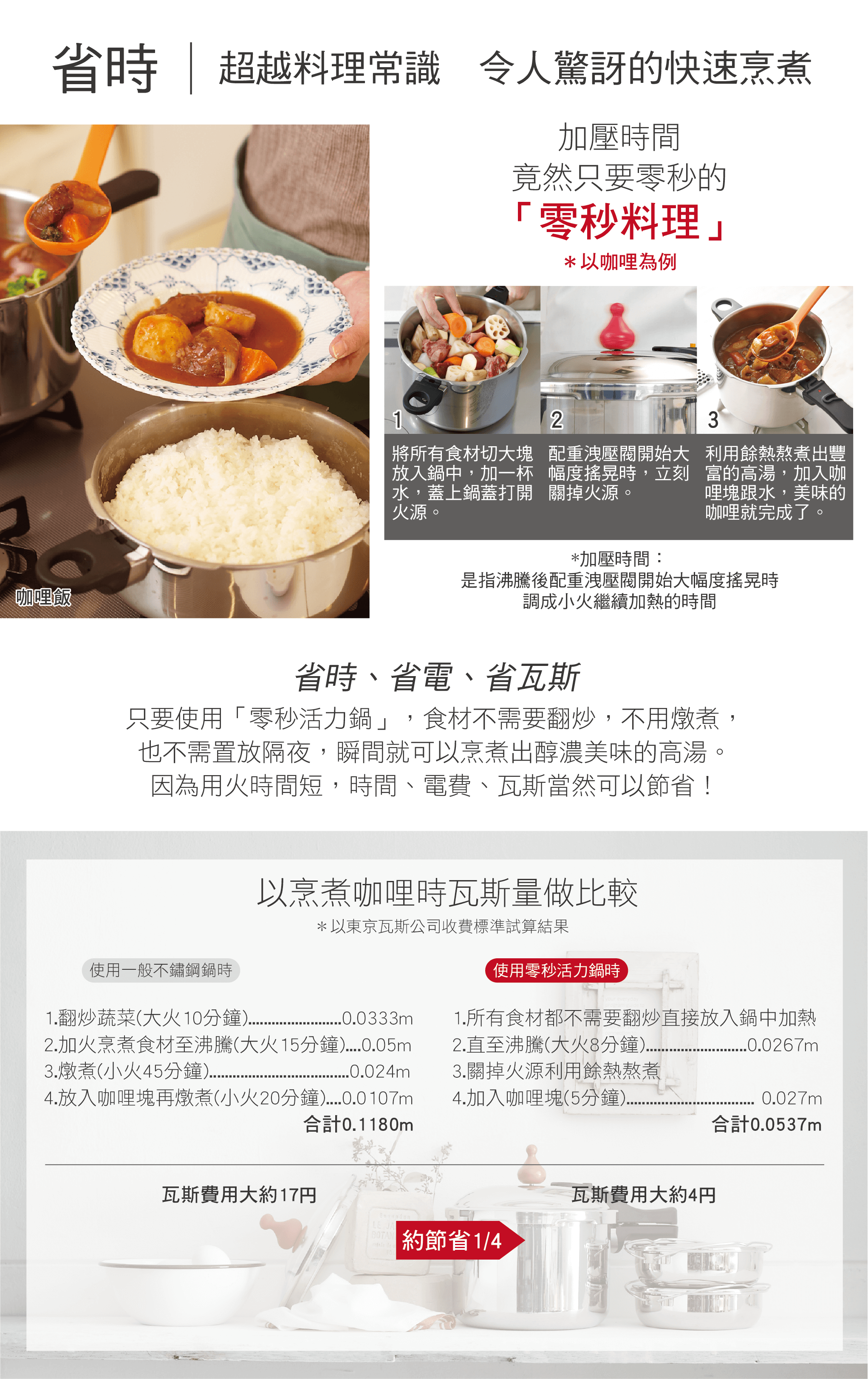 零秒活力鍋,日本製壓力鍋,最高世界等級料理氣壓,悶燒鍋,不鏽鋼鍋,日本鍋具
