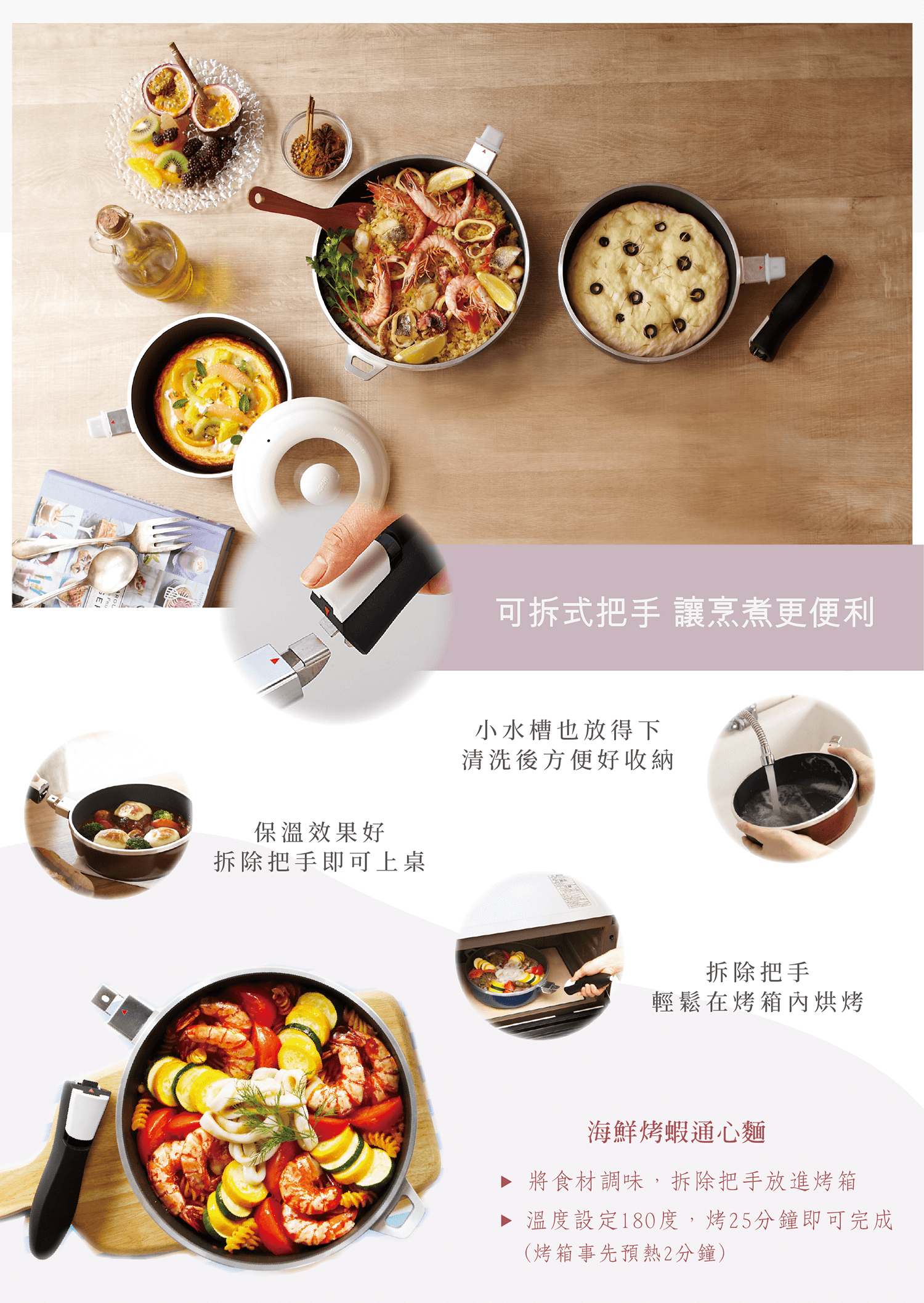 全能平底鍋,日本製不沾鍋,不沾鍋,平底鍋,平底鍋推薦